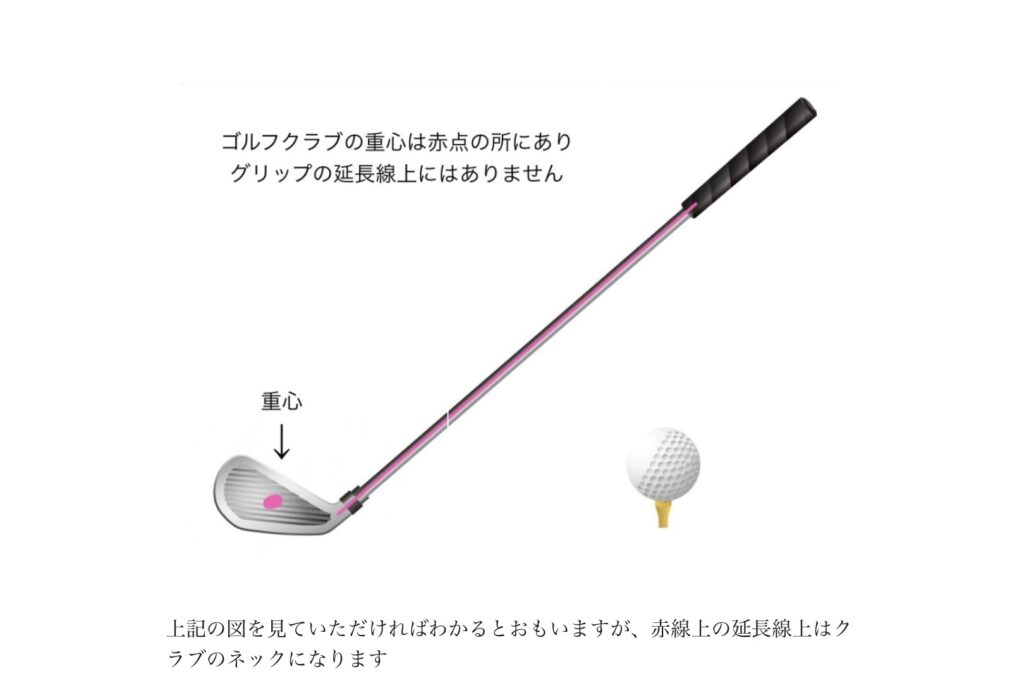 クラブ重心位置